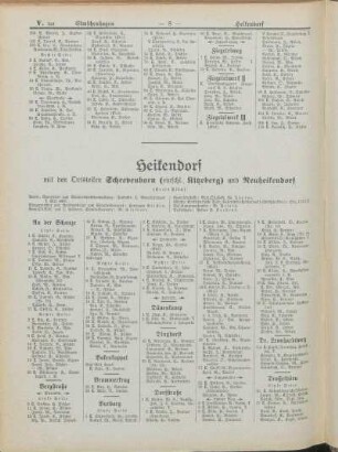 Heikendorf