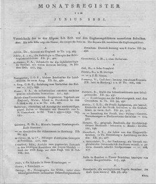 Monatsregister vom Junius 1831