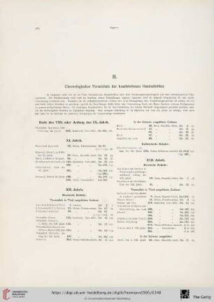 II. Chronologisches Verzeichnis der beschriebenen Handschriften