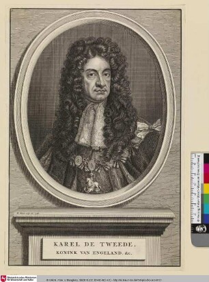 Karel de Tweede, Konink van Engeland