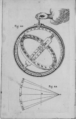 Aequinoctial-Uhr