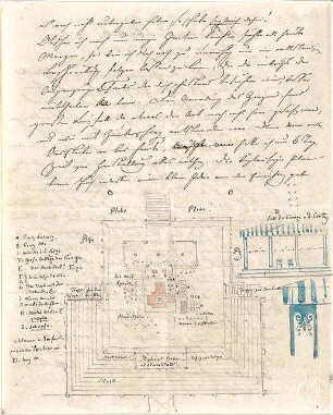 Gärtner, Friedrich von; Athen (Griechenland); Königliche Residenz (Athener Schloss) - Brief mit der Skizze zur Grundsteinlegung