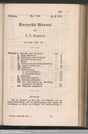 Schema. Nr. 119. Zu § 911.
