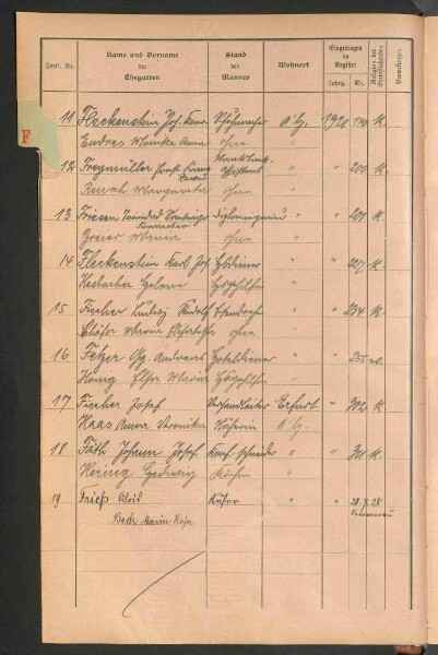 Standesamtsbuch der Stadt Aschaffenburg: Register Eheschließungen 1927 - 1929