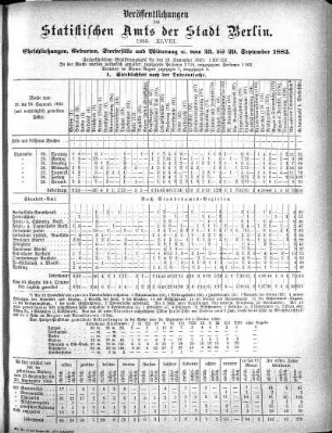 1883,48: 1883. XLVIII