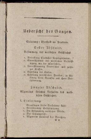 Uebersicht des Ganzen.