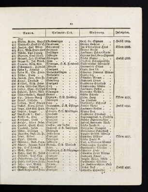 11-21