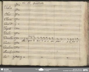 Quartetto: "Il tenero mio core"