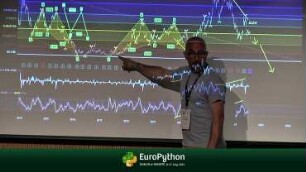 Using python to predict Asset price reversals.