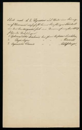 Belegliste: Vorlesungen im Sommersemester 1859