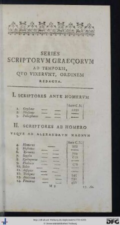 Series Scriptorum Graecorum Ad Temporis, Quo Vixerunt, Ordinem Redacta.