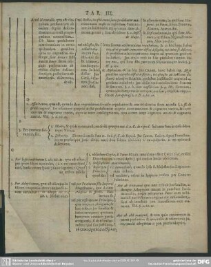 Tab. III. [Lib. I.]