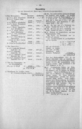 No. 9. (96-106) (103), 16. Juni 1915