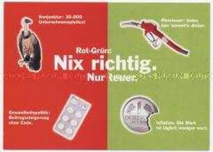 Postkarte der CDU gegen die Reformpolitik von Rot-Grün