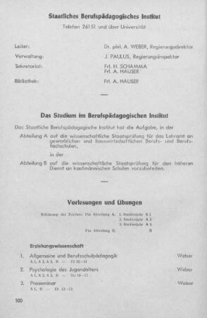 Berufspädagogisches Institut