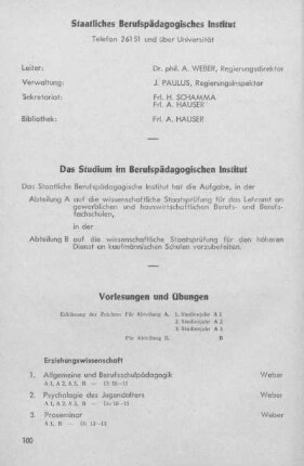 Berufspädagogisches Institut