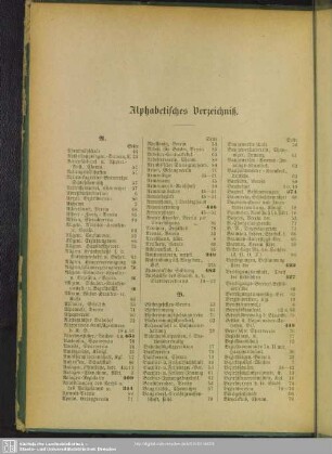 Alphabetisches Verzeichniß