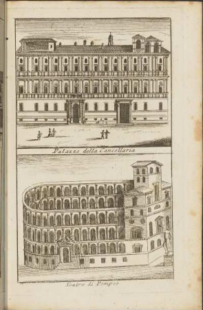 Palazzo della Cancellaria / Teatro di Pompeo