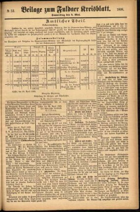 Zweite Ausgabe vom Donnerstag, den 05. Mai 1898.