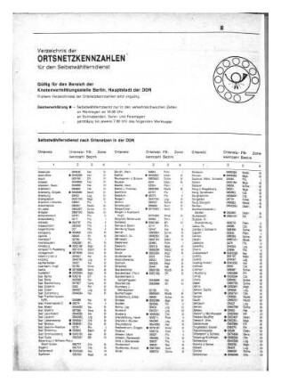 Verzeichnis der Ortsnetzkennzahlen für den Selbstwählferndienst