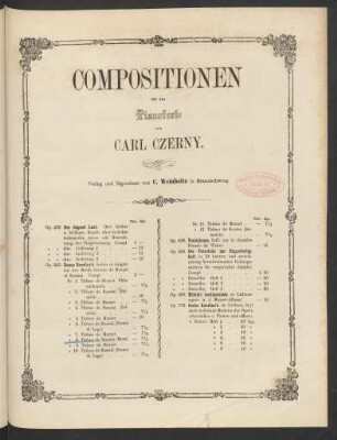 Nr. 8: Thême de Rossini : (Mosé) : Op. 593 No. 8