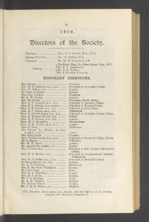 1919. Directors of the society