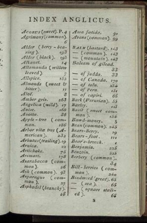 Index Anglicus.
