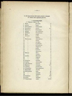 10. I Enumerazione delle specie secondo le famiglie col numero delle appendice piloriche.