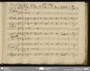 No. 25 Entre Act und Chor
