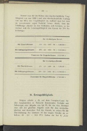 11. Ertragsfähigkeit