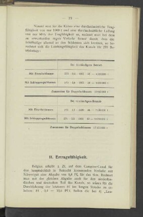 11. Ertragsfähigkeit
