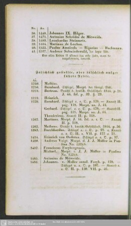 Fälschlich gestellte, oder fälschlich aufgeführte Aebte