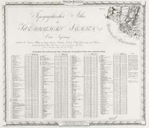 Topographischer Atlas des Königreiches Sachsen (sogenannter Oberreit'scher Atlas)