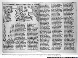 Die rechung Ruprecht Kolpergers von dem gesuch der iuden auf 30 den