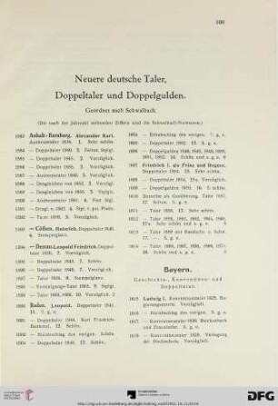 Neuere deutsche Taler, Doppeltaler und Doppelgulden (Nr. 1583-2131)