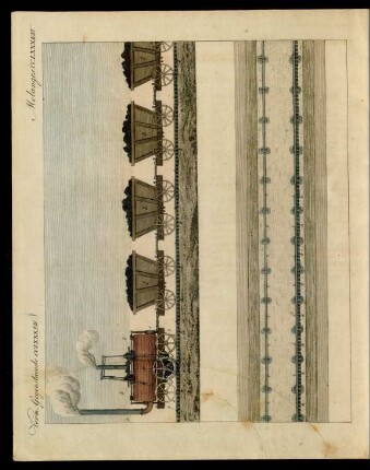 Eisenbahnen und Dampfwagen.