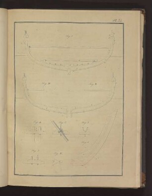 Pl. 35. Fig. 1. bis Fig. 4., Fig. A. bis Fig. E.