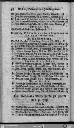 Die National-Bürgergarde zu Pferde und zu Fuß