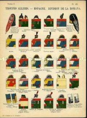 Uniformdarstellung, Detailstudien von Kopfbedeckungen und Abzeichen der Alliierten Regimenter des Königreichs Spanien, Frankreich, 1808/1813.