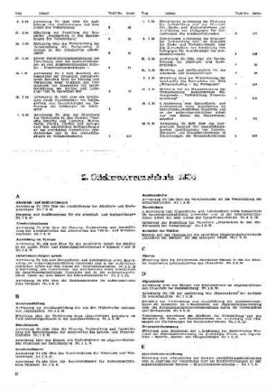 Stichwortverzeichnis 1984