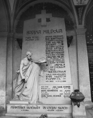 Familiengrab Mildova — Grab des Juristen und Rektors der Karls-Universität Kamil Henner (+1928)