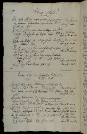 Verlags-Bücher der Dieterichischen Buch Handlung allhier. Jubilate-Messe.
