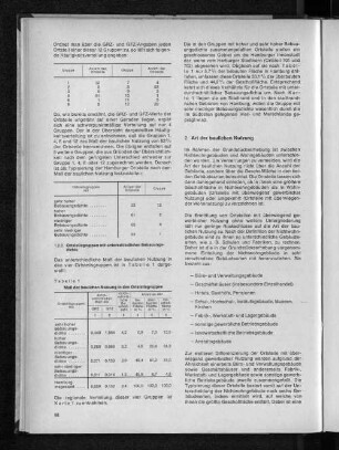 Tabelle 1: Maß der baulichen Nutzung in den Ortsteilgruppen