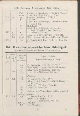 144. Bramsche - Leckermühlen bezw. Osterkappeln.