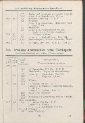 144. Bramsche - Leckermühlen bezw. Osterkappeln.