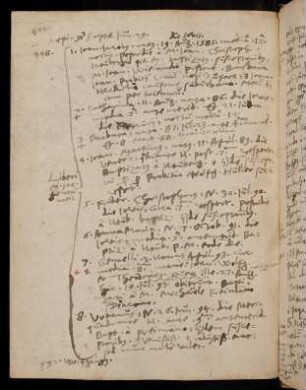 422, Genealogisches