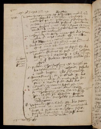 422, Genealogisches