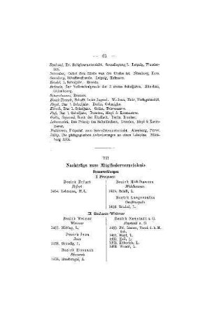 Nachträge zum Mitgliederverzeichnis
