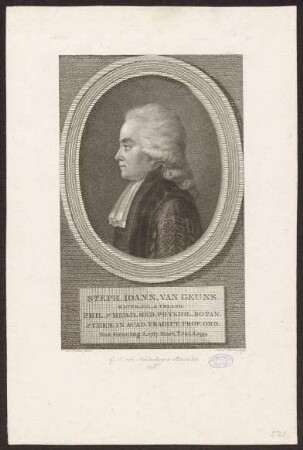 Geuns, Steven Jan van