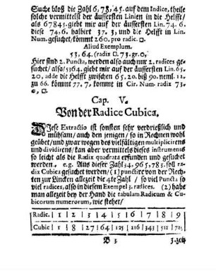 Cap. V. Von der Radice Cubica.